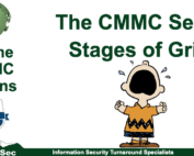 Is your organization stuck in the CMMC Seven Stages of Grief? Sadly, the malady is not sarcasm to get you to watch this video.