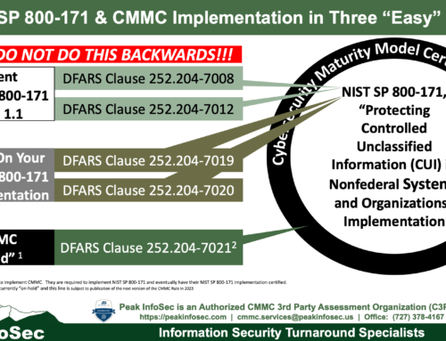 NIST SP 800-171 & CMMC Implementation in Three “Easy” Steps Infographic