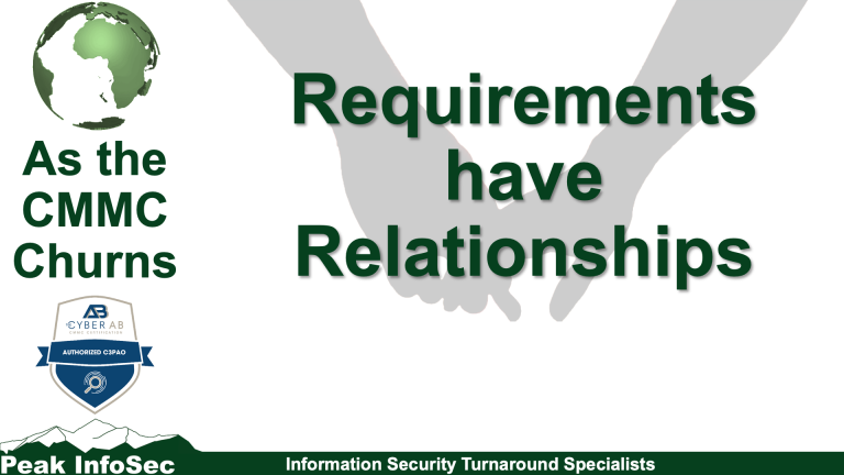 Requirements have Relationships